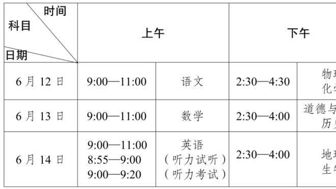 拜仁vs拉齐奥数据：历史交手3次拜仁2胜1负 前者总身价是后者4倍